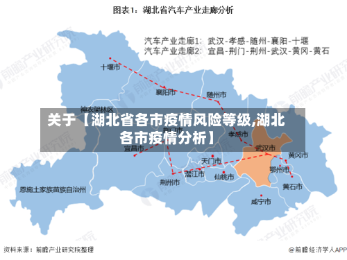 关于【湖北省各市疫情风险等级,湖北各市疫情分析】