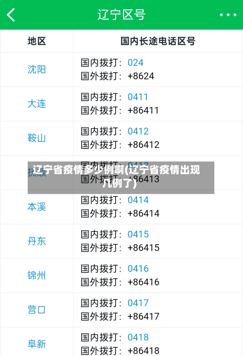 辽宁省疫情多少例啊(辽宁省疫情出现几例了)