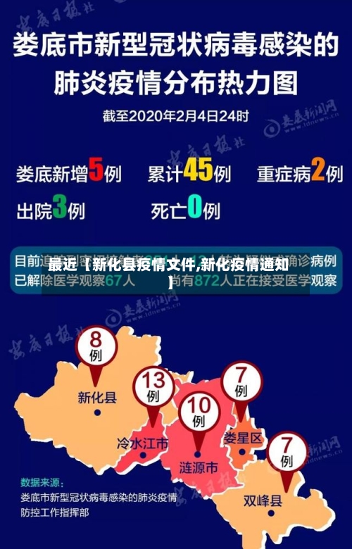 最近【新化县疫情文件,新化疫情通知】-第3张图片