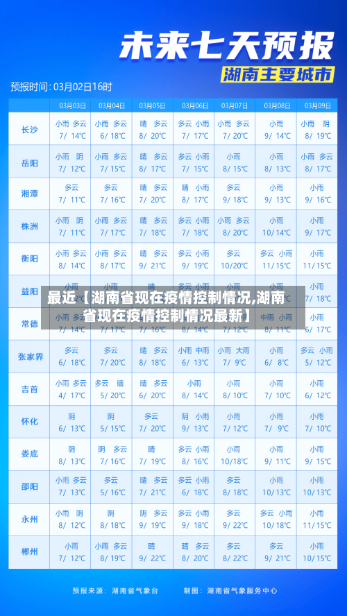 最近【湖南省现在疫情控制情况,湖南省现在疫情控制情况最新】-第2张图片