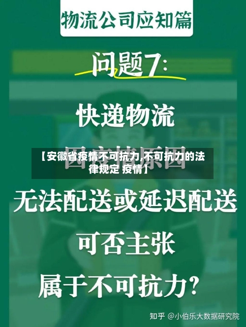 【安徽省疫情不可抗力,不可抗力的法律规定 疫情】