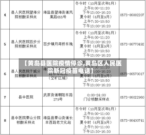 【黄岛县医院疫情停诊,黄岛区人民医院新冠疫苗电话】-第2张图片