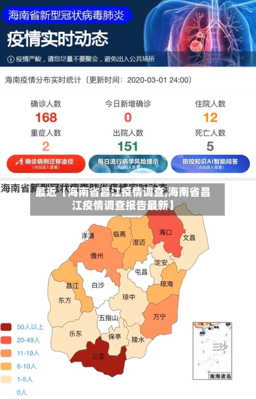 最近【海南省昌江疫情调查,海南省昌江疫情调查报告最新】