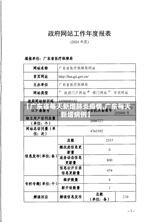 【广东省每天新增肺炎疫情,广东每天新增病例】-第2张图片