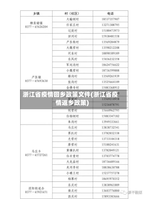 浙江省疫情回乡政策文件(浙江省疫情返乡政策)