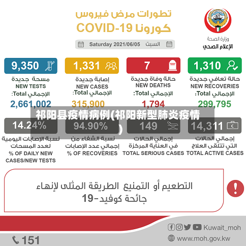 祁阳县疫情病例(祁阳新型肺炎疫情)-第3张图片