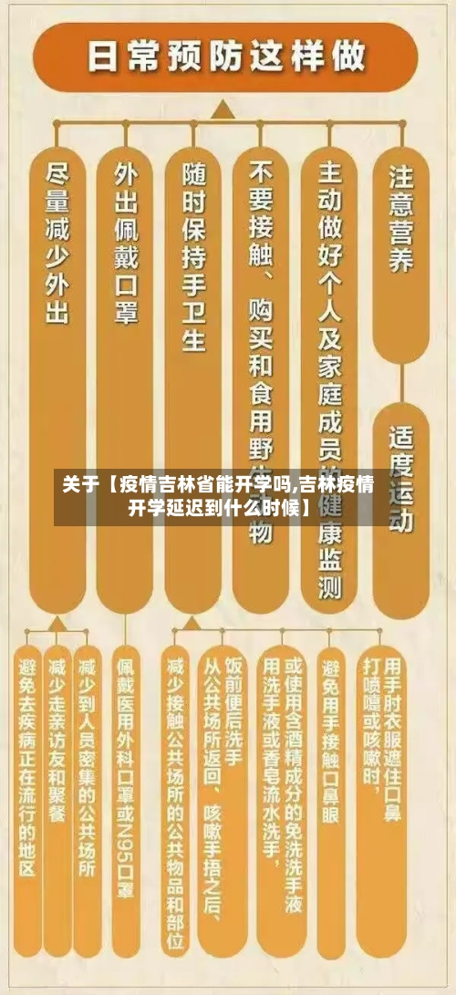 关于【疫情吉林省能开学吗,吉林疫情开学延迟到什么时候】-第2张图片