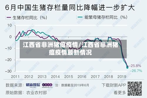 江西省非洲猪瘟疫情/江西省非洲猪瘟疫情最新情况-第2张图片