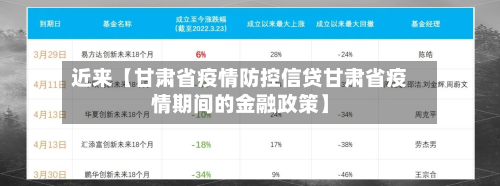 近来【甘肃省疫情防控信贷甘肃省疫情期间的金融政策】-第2张图片