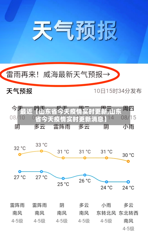 最近【山东省今天疫情实时更新,山东省今天疫情实时更新消息】-第2张图片