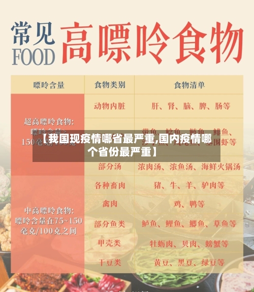 【我国现疫情哪省最严重,国内疫情哪个省份最严重】