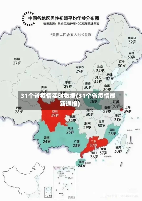 31个省疫情实时数据(31个省疫情最新通报)-第3张图片