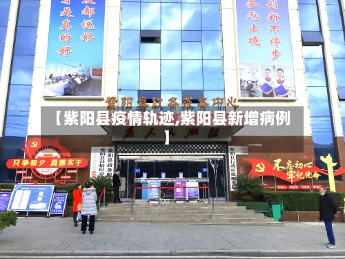 【紫阳县疫情轨迹,紫阳县新增病例】-第2张图片