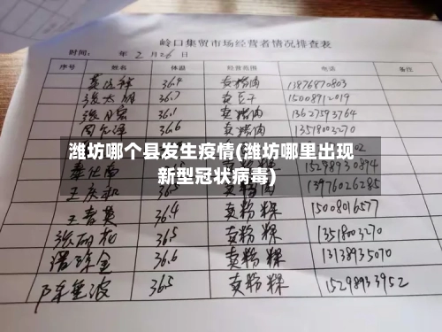 潍坊哪个县发生疫情(潍坊哪里出现新型冠状病毒)-第2张图片