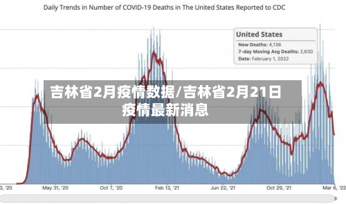 吉林省2月疫情数据/吉林省2月21日疫情最新消息