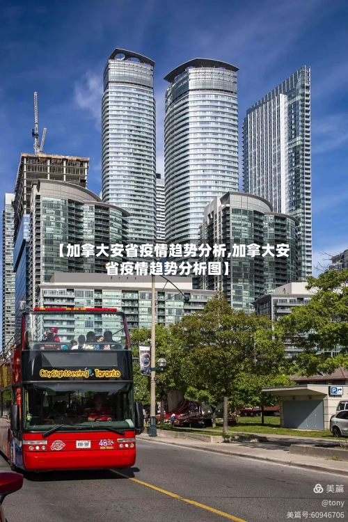 【加拿大安省疫情趋势分析,加拿大安省疫情趋势分析图】
