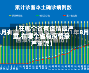 【在哪个省有疫情最严重,在哪个省有疫情最严重呢】-第2张图片