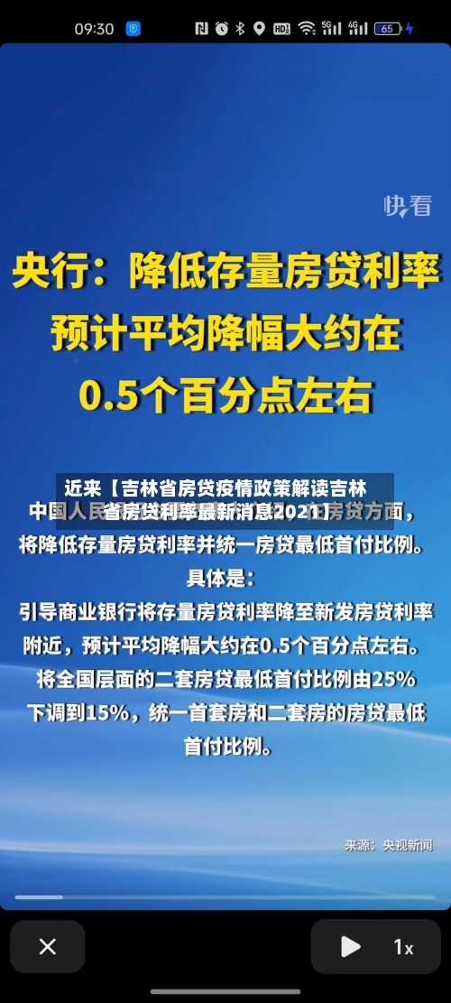 近来【吉林省房贷疫情政策解读吉林省房贷利率最新消息2021】