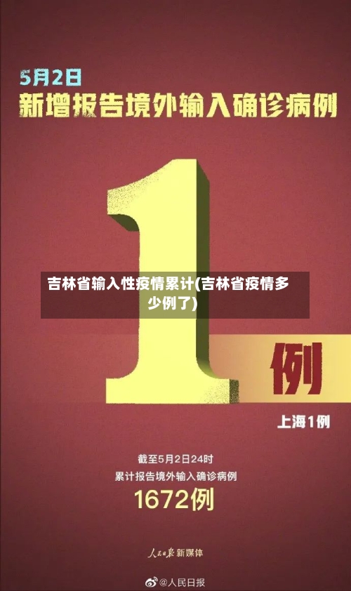 吉林省输入性疫情累计(吉林省疫情多少例了)