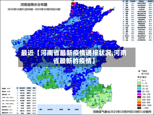 最近【河南省最新疫情通报状况,河南省最新的疫情】-第3张图片