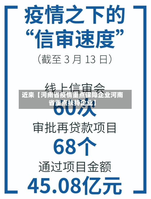 近来【河南省疫情重点保障企业河南省重点扶持企业】-第2张图片