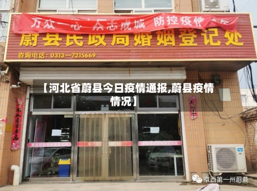 【河北省蔚县今日疫情通报,蔚县疫情情况】-第2张图片