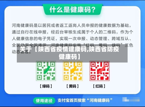 关于【陕西省疫情建康码,陕西省防疫健康码】