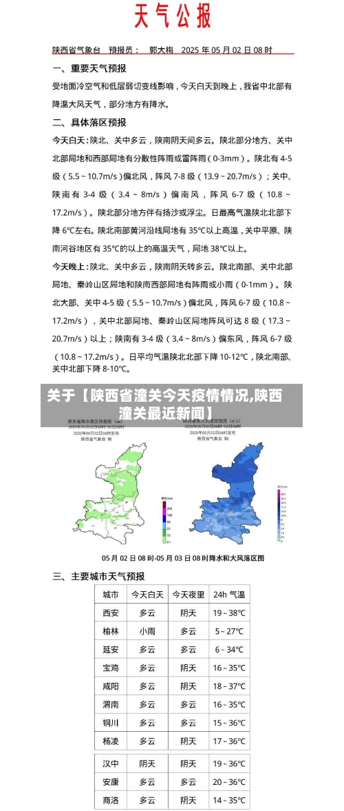 关于【陕西省潼关今天疫情情况,陕西潼关最近新闻】
