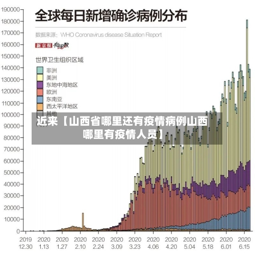 近来【山西省哪里还有疫情病例山西哪里有疫情人员】-第2张图片