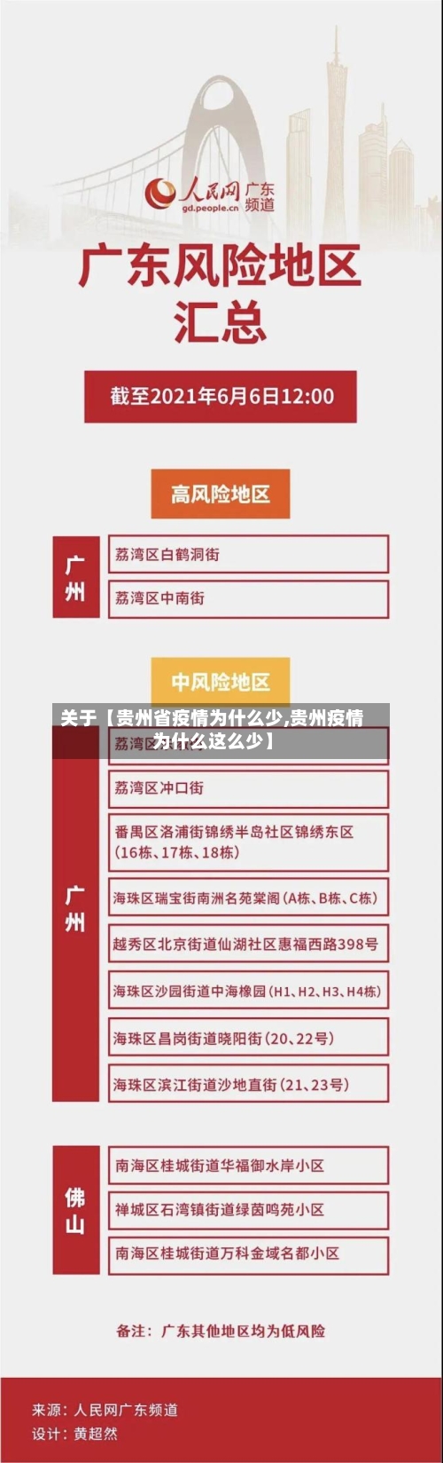 关于【贵州省疫情为什么少,贵州疫情为什么这么少】