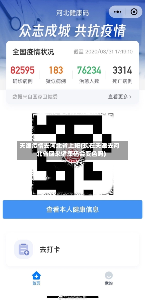天津疫情去河北省上班(现在天津去河北省回来健康码会变色吗)-第3张图片