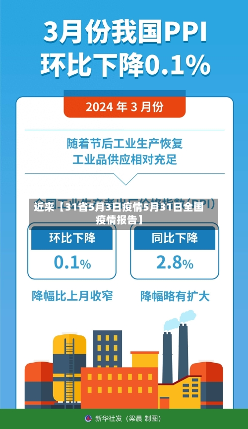 近来【31省5月3日疫情5月31日全国疫情报告】-第2张图片