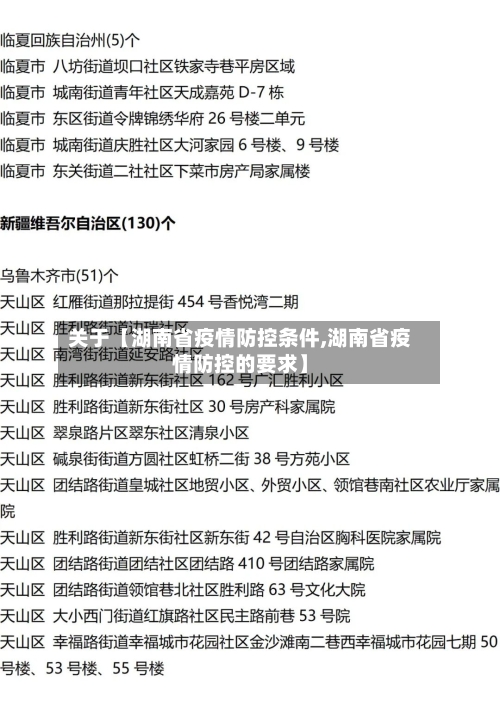 关于【湖南省疫情防控条件,湖南省疫情防控的要求】-第2张图片