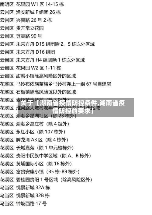 关于【湖南省疫情防控条件,湖南省疫情防控的要求】