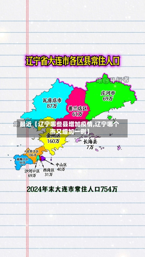 最近【辽宁哪些县增加疫情,辽宁哪个市又增加一例】-第3张图片