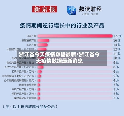 浙江省今天疫情数据最新/浙江省今天疫情数据最新消息