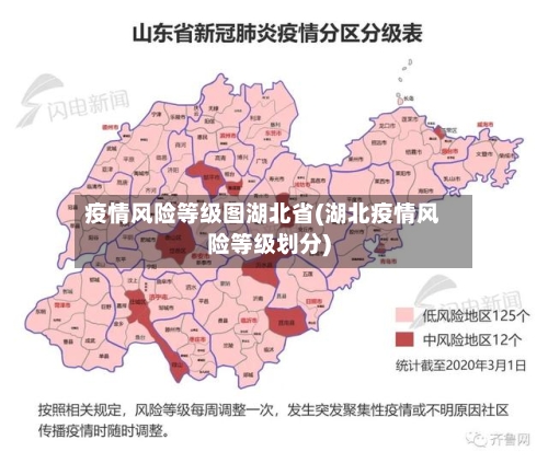 疫情风险等级图湖北省(湖北疫情风险等级划分)-第2张图片