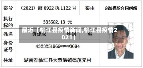最近【桃江县疫情新闻,桃江县疫情2021】