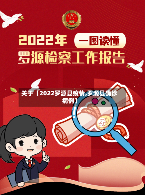 关于【2022罗源县疫情,罗源县确诊病例】-第2张图片