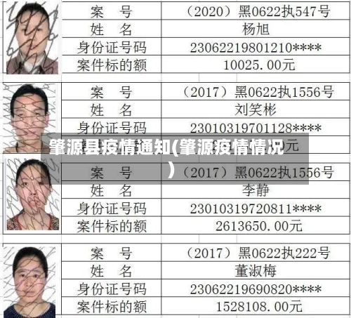 肇源县疫情通知(肇源疫情情况)