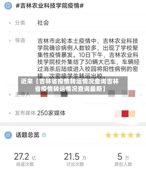 近来【吉林省疫情转运情况查询吉林省疫情转运情况查询最新】