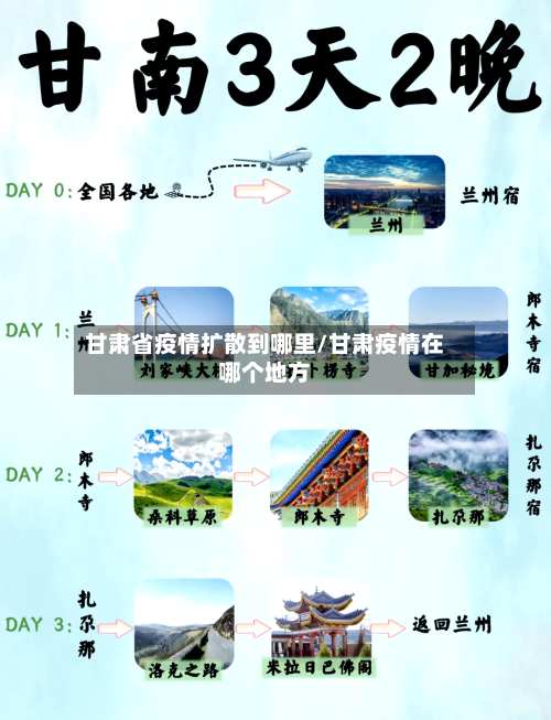 甘肃省疫情扩散到哪里/甘肃疫情在哪个地方-第3张图片