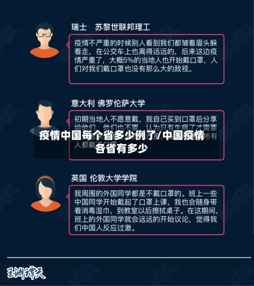 疫情中国每个省多少例了/中国疫情各省有多少-第2张图片