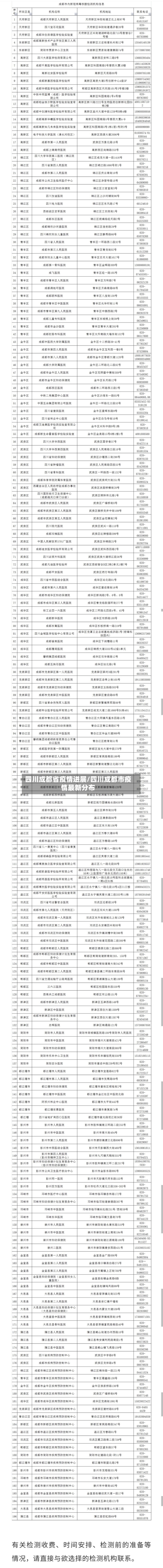 四川成都省疫情进展/四川成都市疫情最新分布