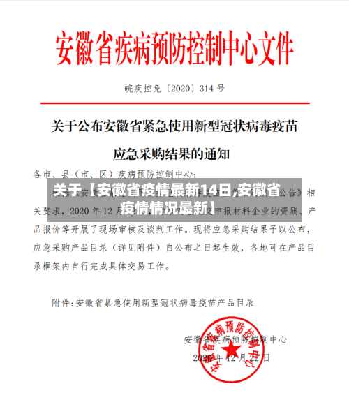 关于【安徽省疫情最新14日,安徽省疫情情况最新】
