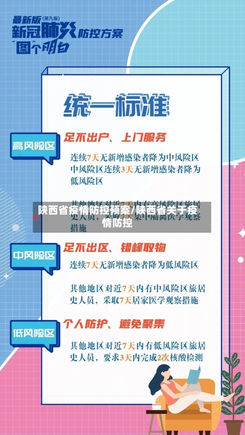 陕西省疫情防控预案/陕西省关于疫情防控