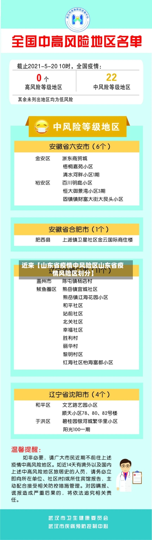 近来【山东省疫情中风险区山东省疫情风险区划分】-第3张图片