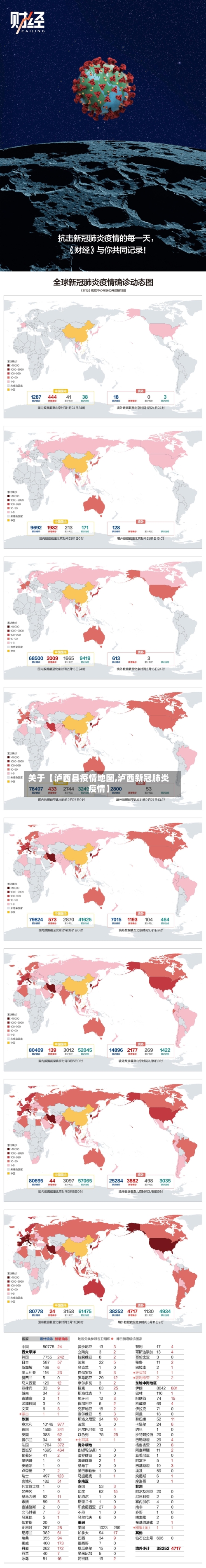 关于【泸西县疫情地图,泸西新冠肺炎疫情】-第2张图片