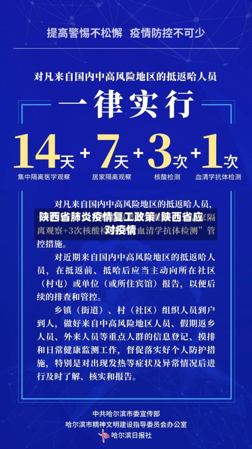 陕西省肺炎疫情复工政策/陕西省应对疫情