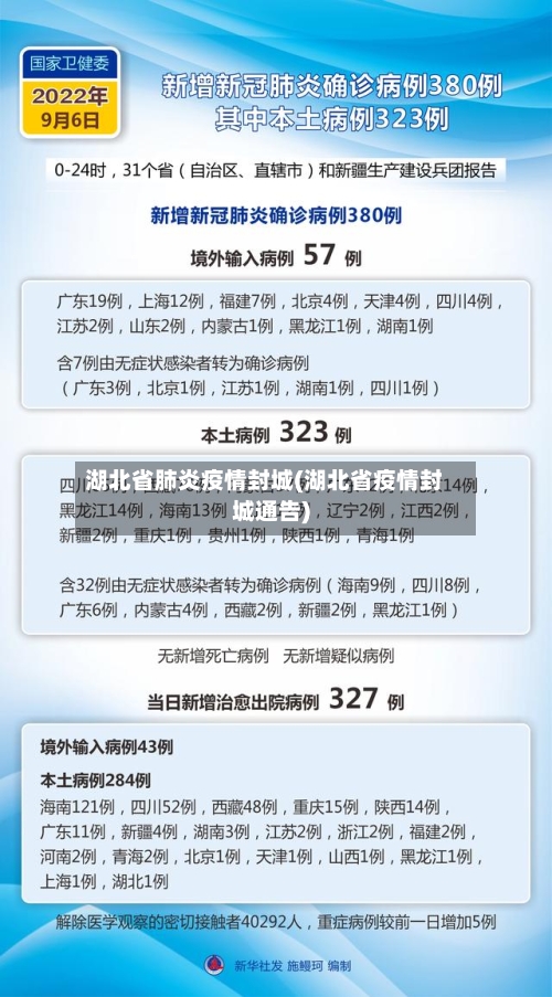 湖北省肺炎疫情封城(湖北省疫情封城通告)